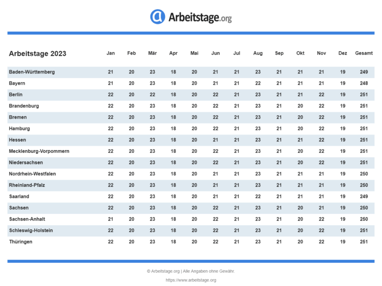 Arbeitstage 2023 In Bayern