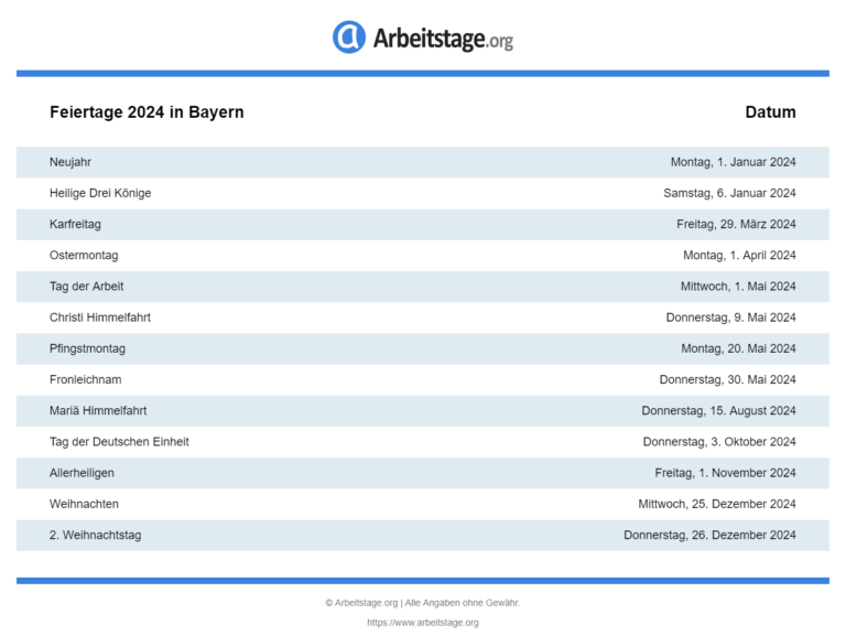 Feiertage 2024 in Bayern • Termine & Infos