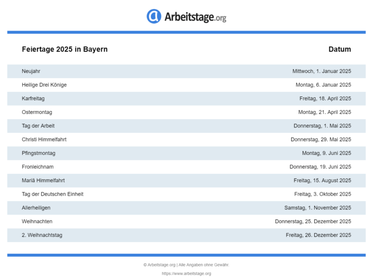 Feiertage 2025 in Bayern • Termine & Infos