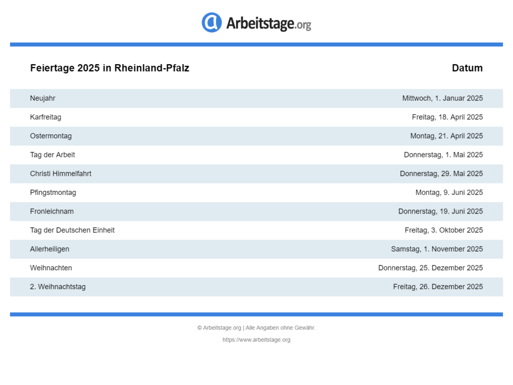 Feiertage 2025 in RheinlandPfalz • Termine & Infos